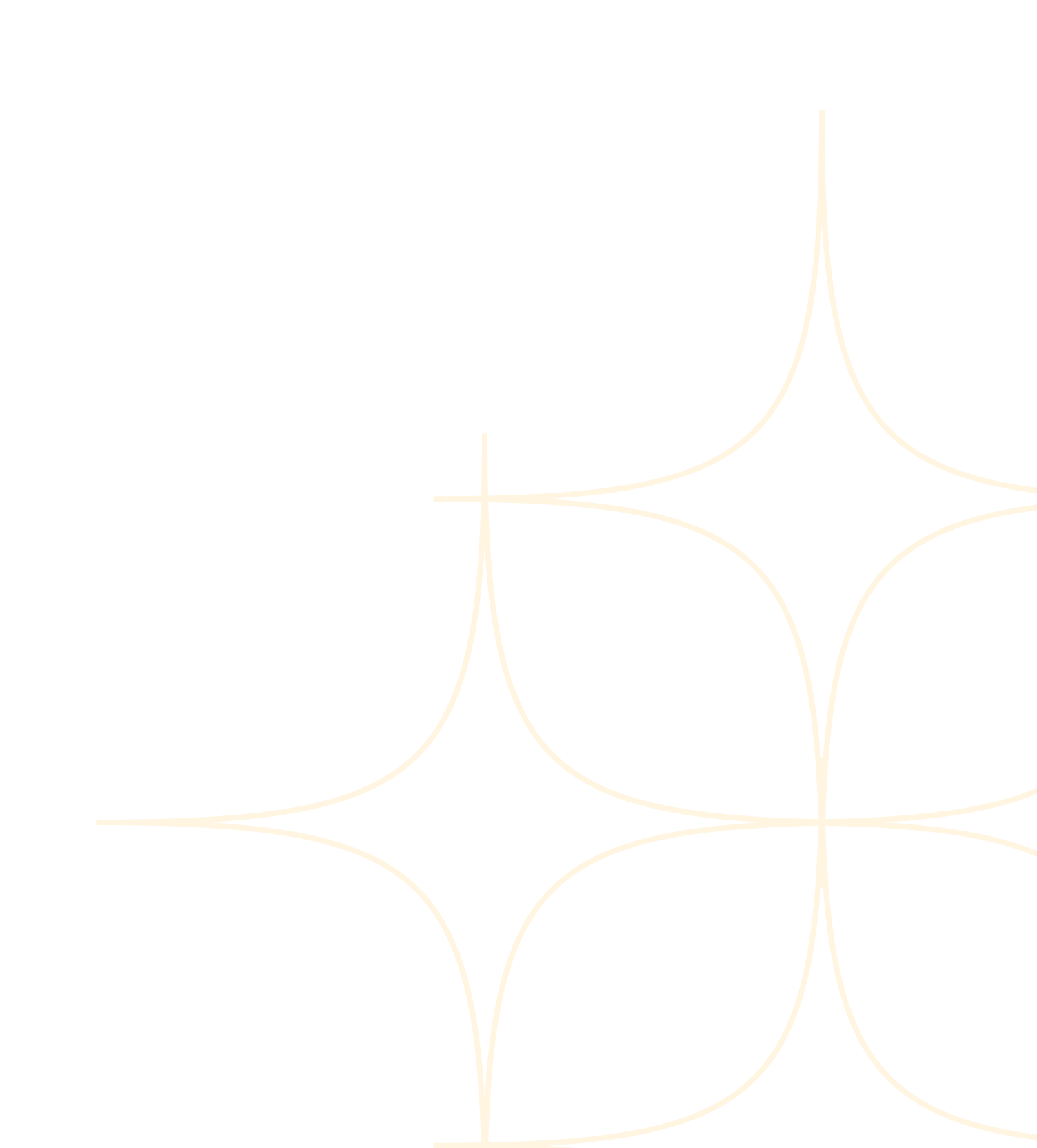 Decorative corner